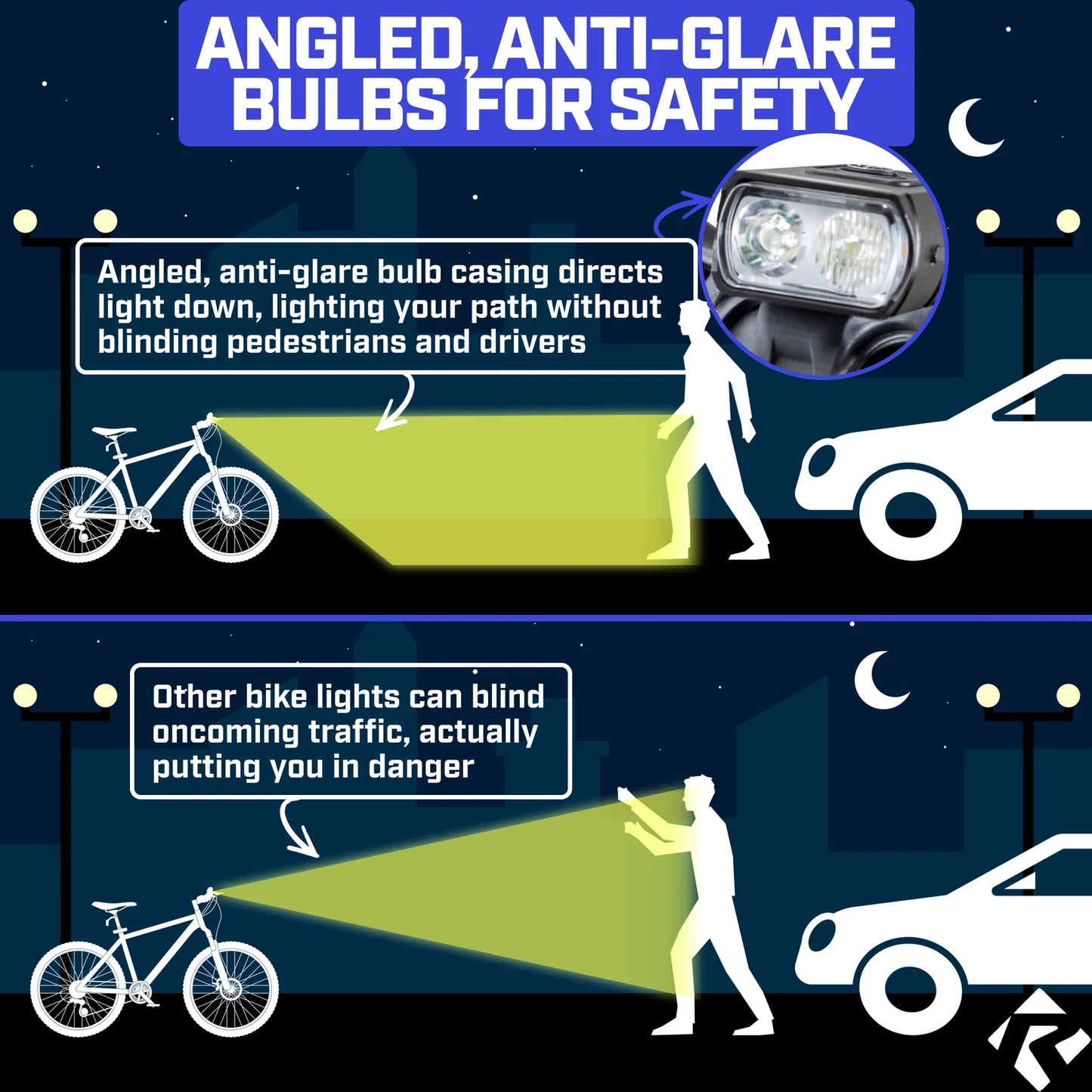 Revere RHL Headlight 500 Lumens