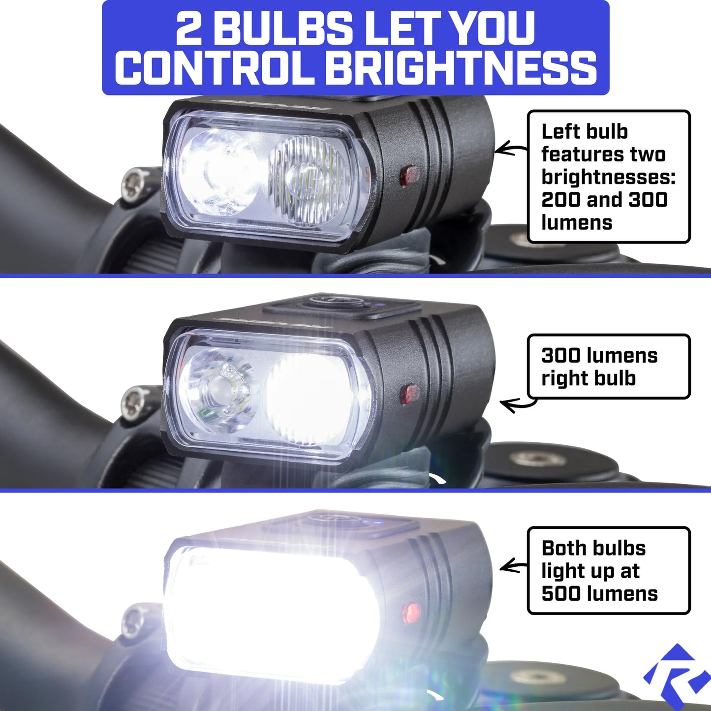 Revere RHL Headlight 500 Lumens
