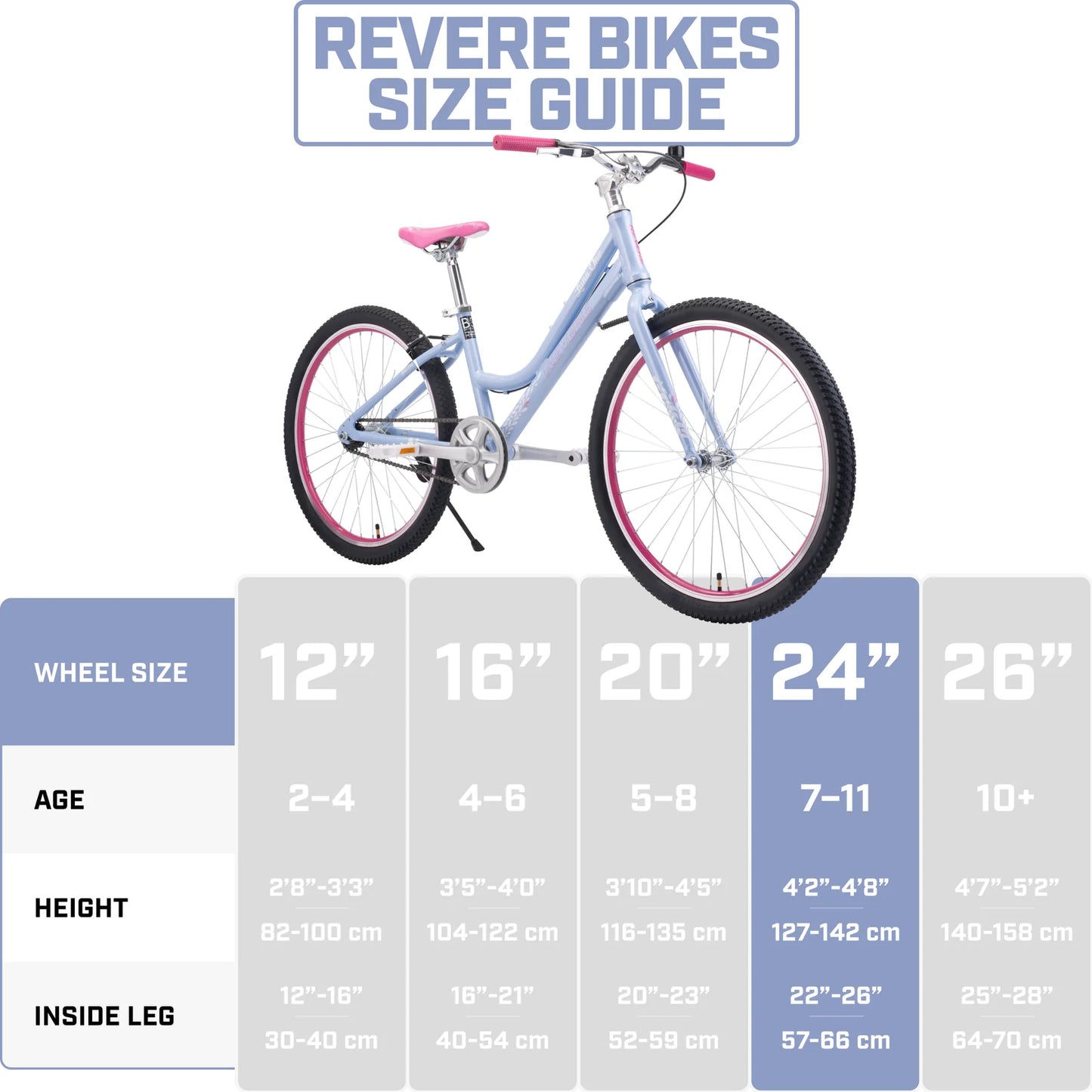 *NEW* Revere Luna One 24" Single Speed Kids Bike - Periwinkle