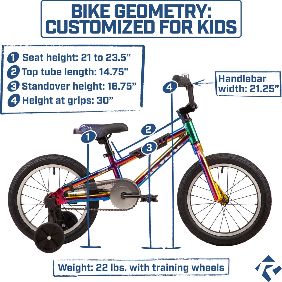 *NEW* Revere Ryder 16" Kids Bike - Light Blue